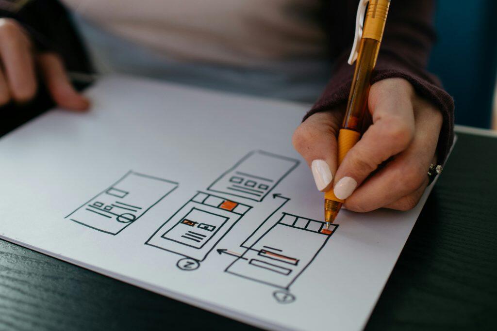 A close-up, high-angle view of a person's hands sketching user interface wireframes on a white sheet of paper. The right hand, with neatly manicured nails and a ring, holds a yellowish-orange pen, highlighting elements within the diagrams. The paper features three rectangular wireframes with arrows indicating user flow, and some sections are filled with orange ink. The left hand gently holds the paper in place. The background is dark and out of focus, with a dark tabletop partially visible, creating a focused and creative design workspace, inspired by design trends for 2025 in web design and graphic design.