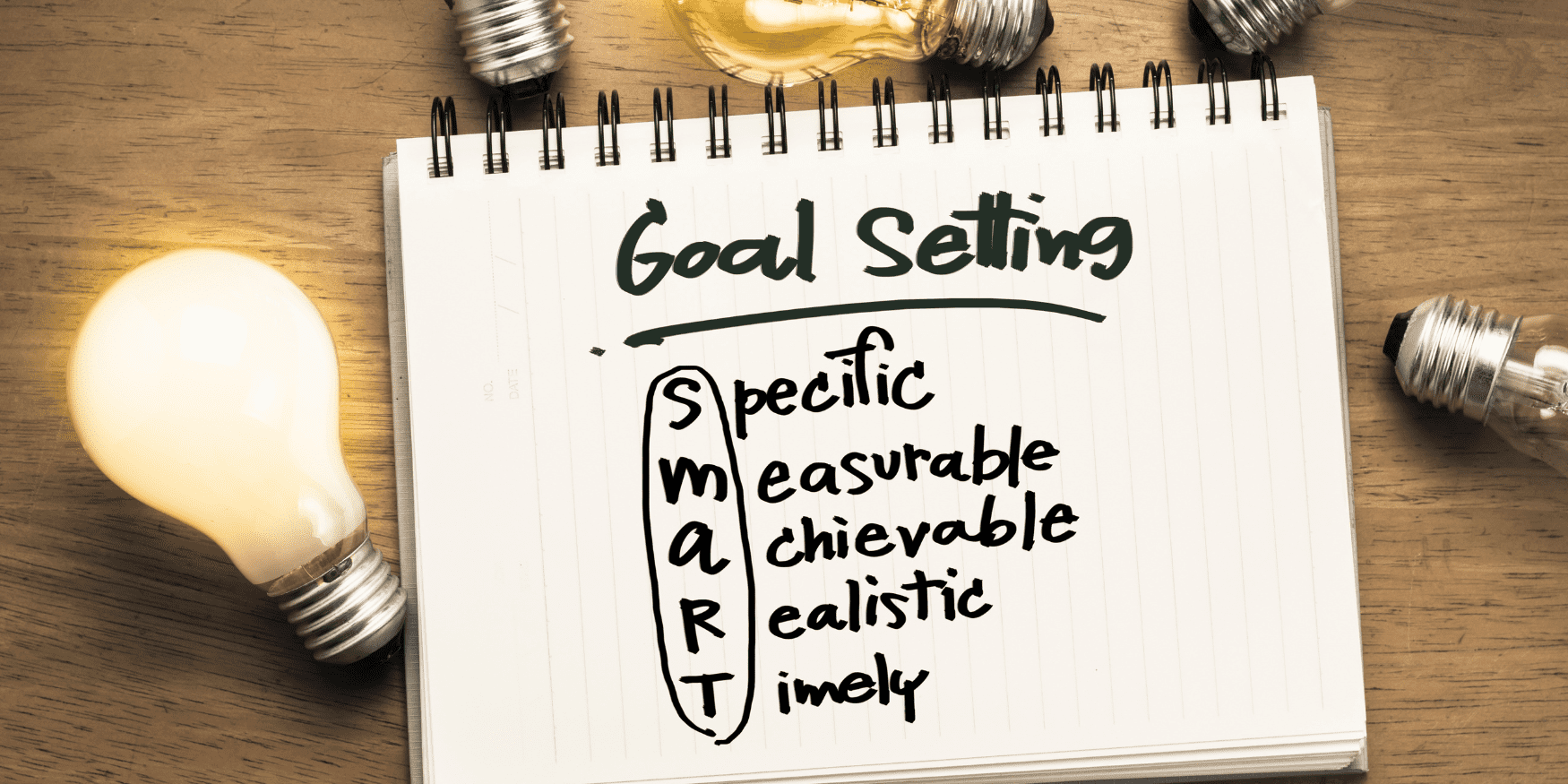 Setting SMART Goals: Specific, Measurable, Achievable, Realistic, Timely