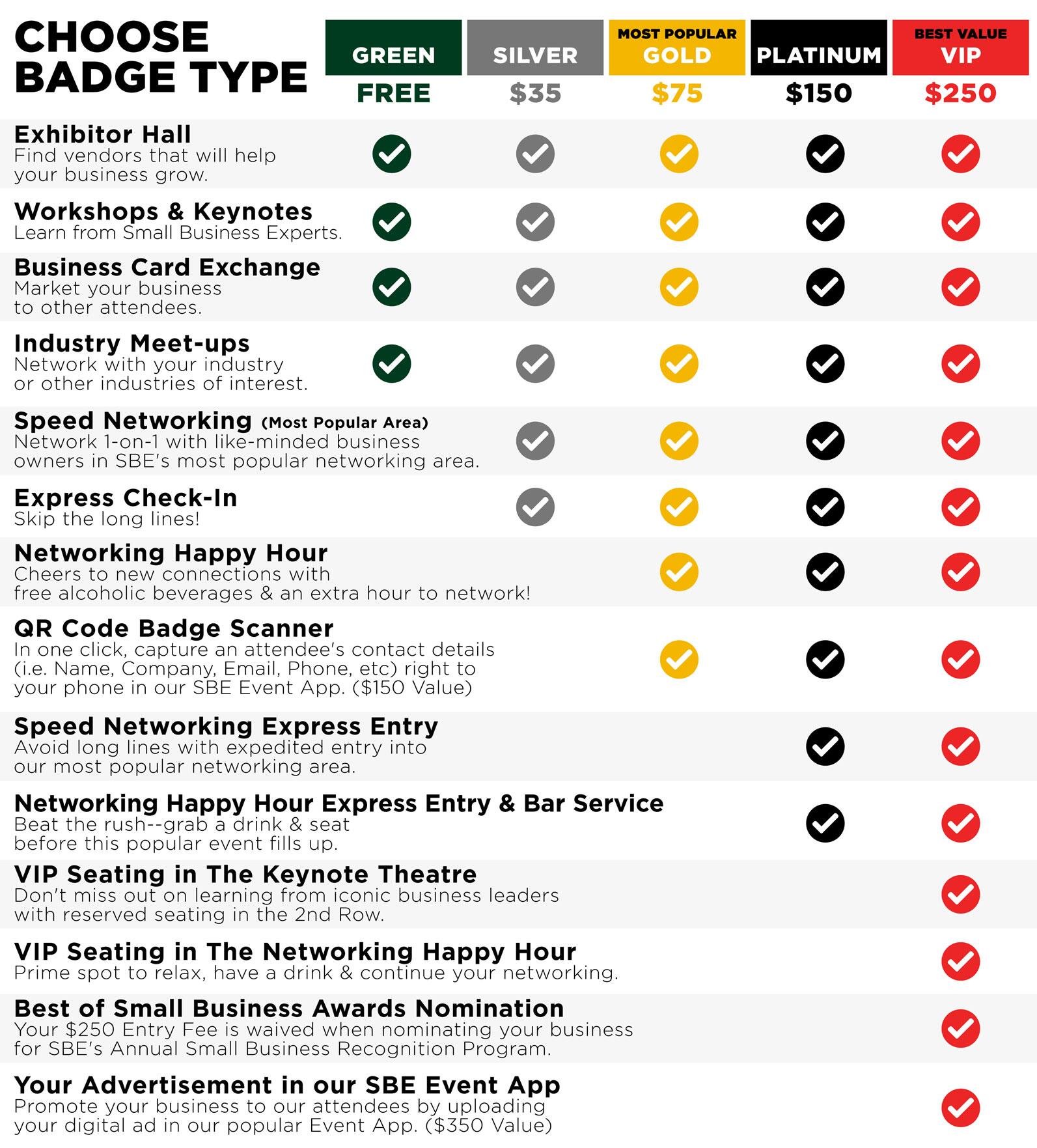 Small Business Expo event badges and registration price.