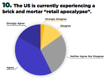 brick and mortar.png?width=361&height=266&name=brick and mortar